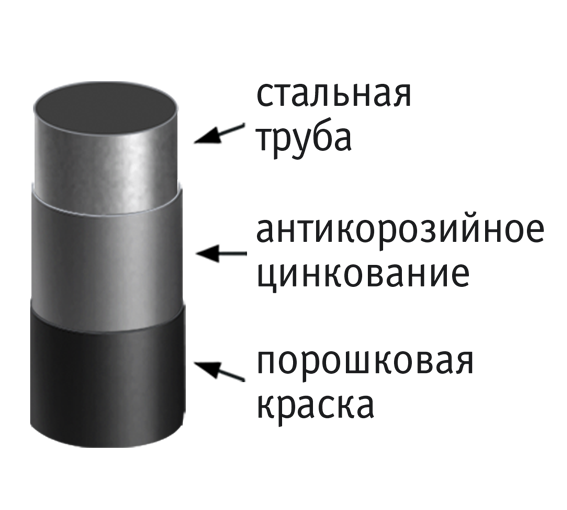Основание для стола SHT-TU7-1 ваниль (цинк)